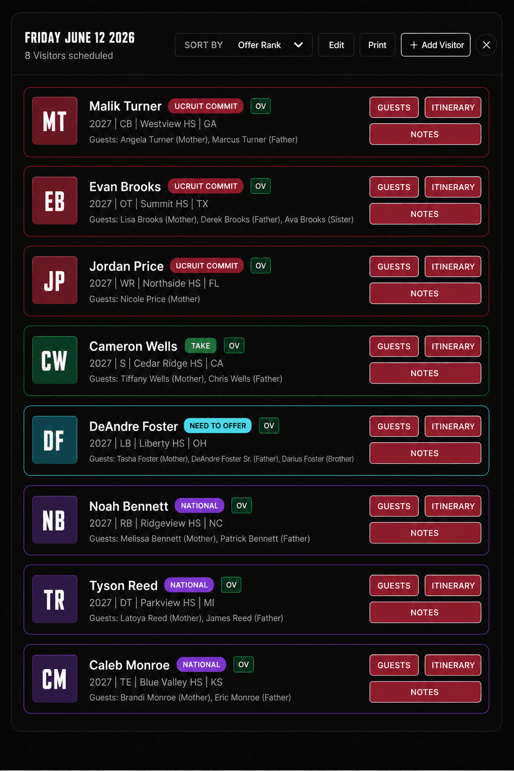 Every visitor, organized by day mockup with fictional recruiting data